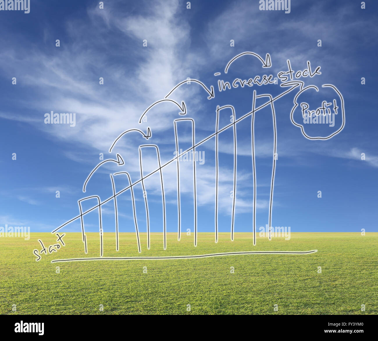 Business il grafico a barra creare in mano design disegnato e a far crescere la freccia per la misurazione delle prestazioni idea su sfondo naturale. Foto Stock