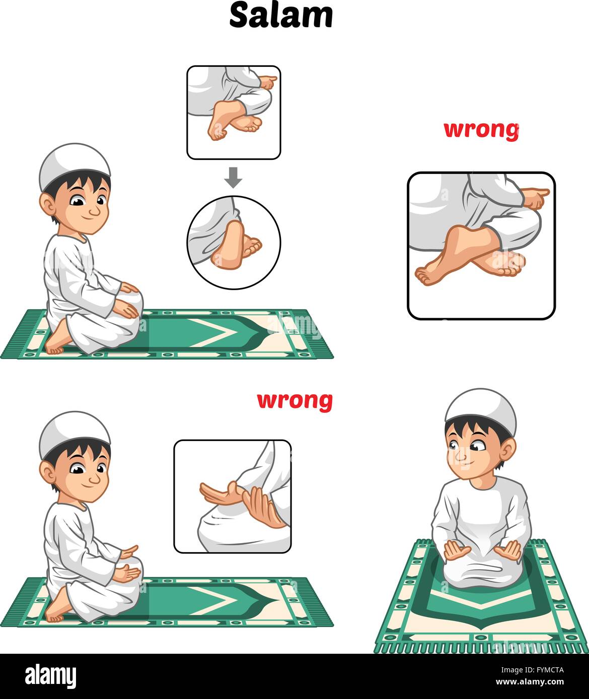 La preghiera musulmana posizione guida passo per passo eseguire da ragazzo il saluto e la posizione dei piedi con posizione errata illustra vettore Illustrazione Vettoriale