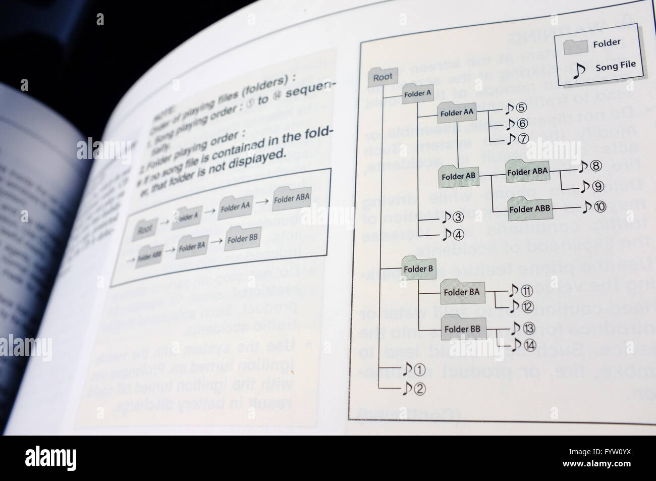 Gli schemi elettrici in un Hyundai Accent Manuale del proprietario. Foto Stock