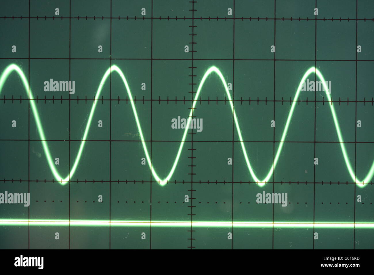 Un'onda sinusoidale sullo schermo di un oscilloscopio vecchio Foto Stock