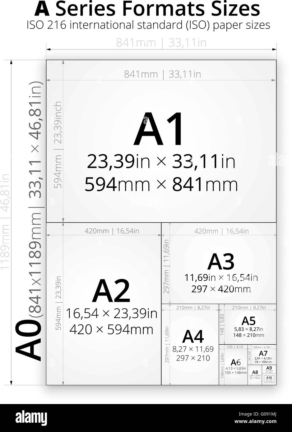 Dimensioni del formato A fogli di carta Illustrazione Vettoriale