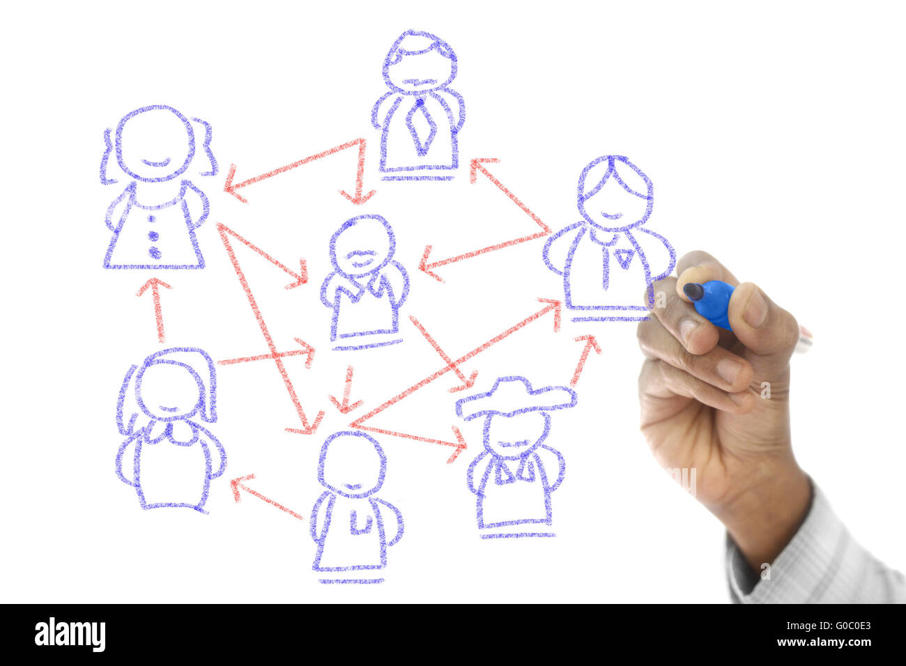 Comunicazione globale indicato sul trasparente scheda di pulizia Foto Stock