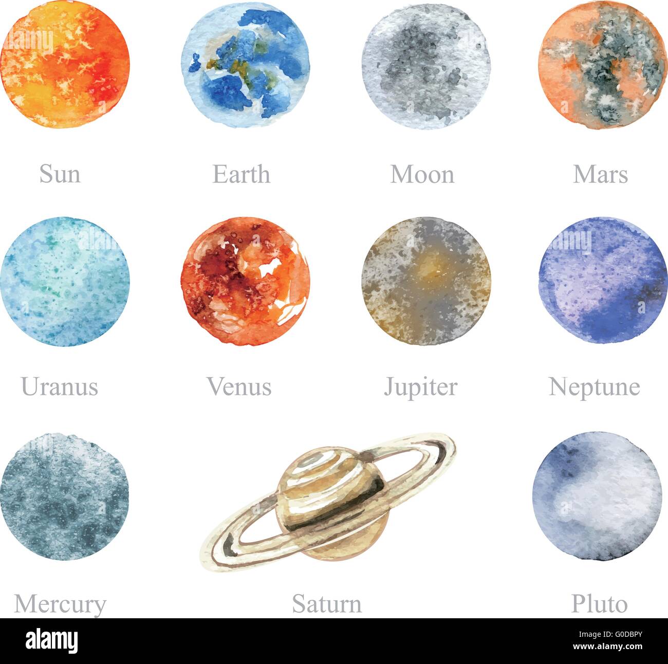 Pianeti del sistema solare tra cui Sun,terra,la Luna, Marte, Urano,Venere,Jupiter,Nettuno,il mercurio,Saturno,Plutone Illustrazione Vettoriale