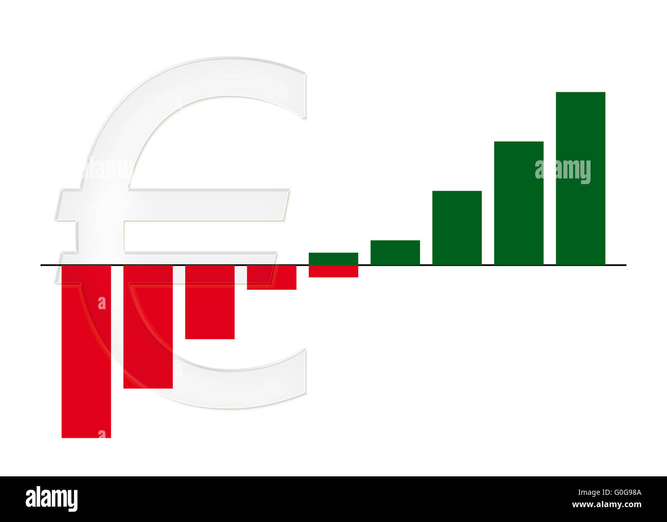 Un grafico in alto con gradiente di colore e simbolo euro Foto Stock