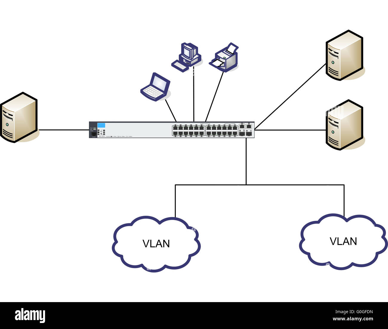 Diagramma di rete VLAN di illustrazione Foto Stock