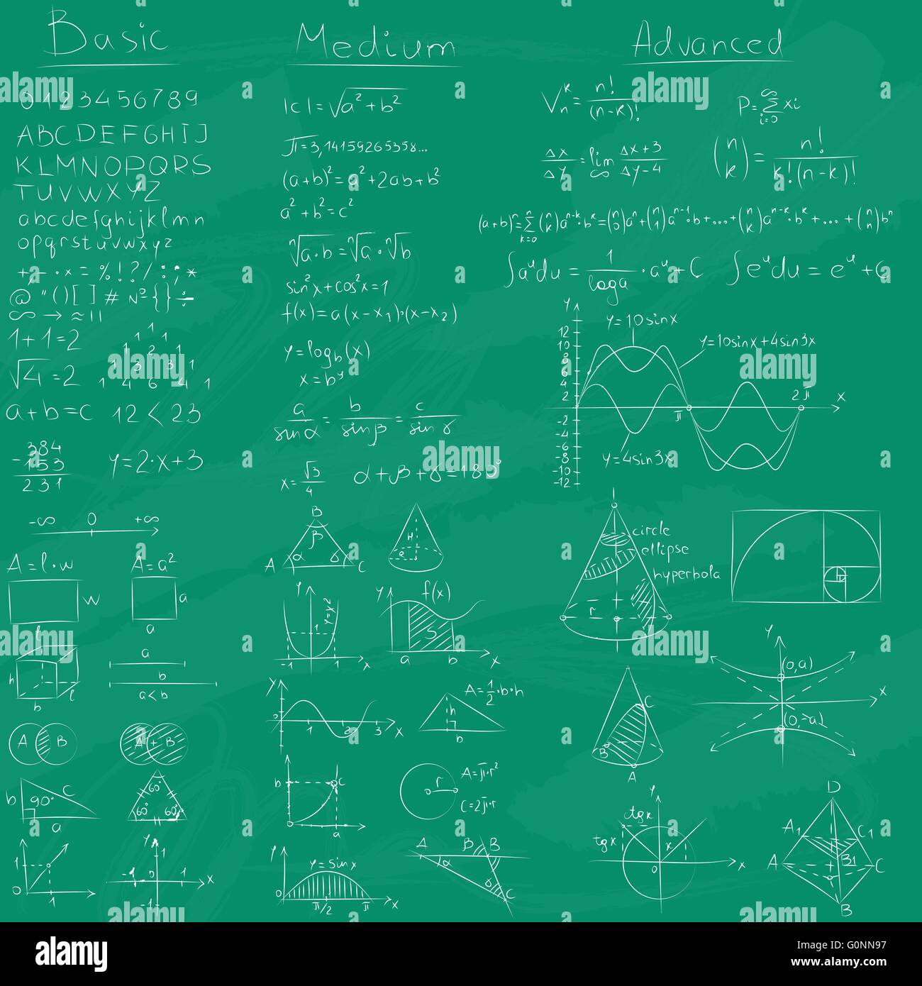 Vettore di matematica sulla lavagna verde. 3 diversi livelli, base, medio e avanzato. Illustrazione Vettoriale
