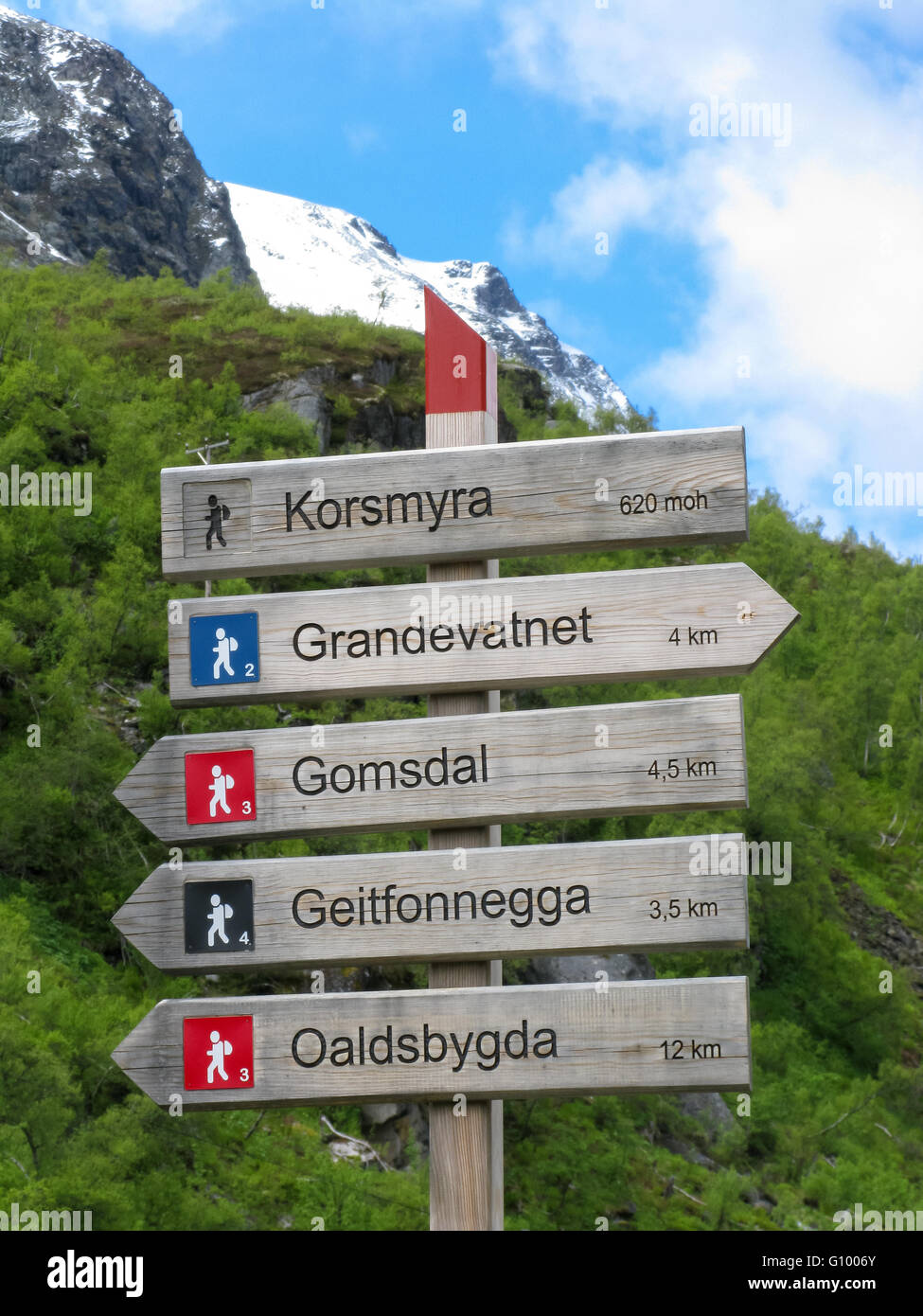In legno di orientamento per le escursioni con le destinazioni e le distanze per il trekking, Oppland, Norvegia e Scandinavia Foto Stock