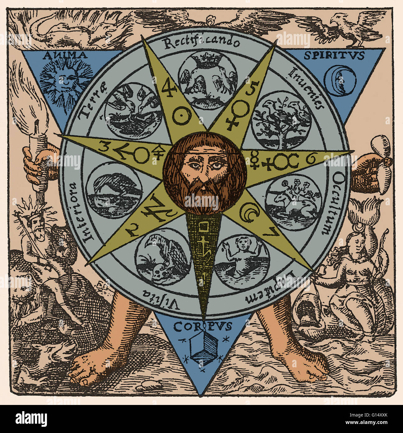 L'alchimia. Opera storica presa da un brevissimo tratto riguardante la pietra filosofica, Francoforte, 1678. Questa pagina titolo mostra molti dei simboli associati con l'alchimia. L'alchimia è stata la pseudo-scientifici predecessore di chimica, che tra le altre Foto Stock