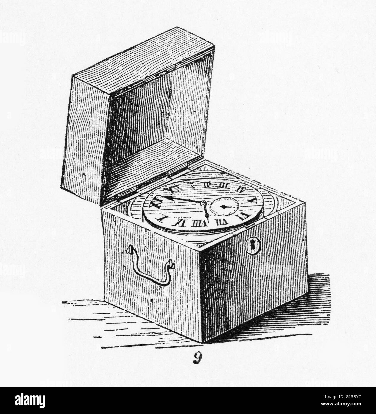Una scatola cronometro, che è una nave che il cronometro è montato in sospensioni cardaniche per preservare la sua posizione corretta. Foto Stock