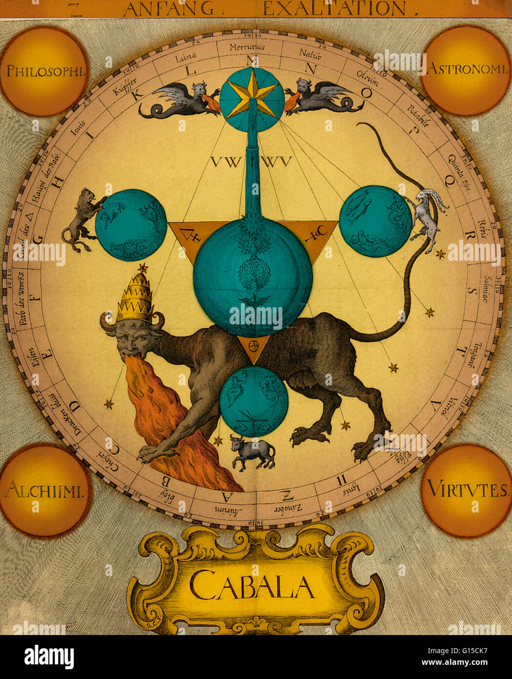 Simbolo alchemico elementi immagini e fotografie stock ad alta