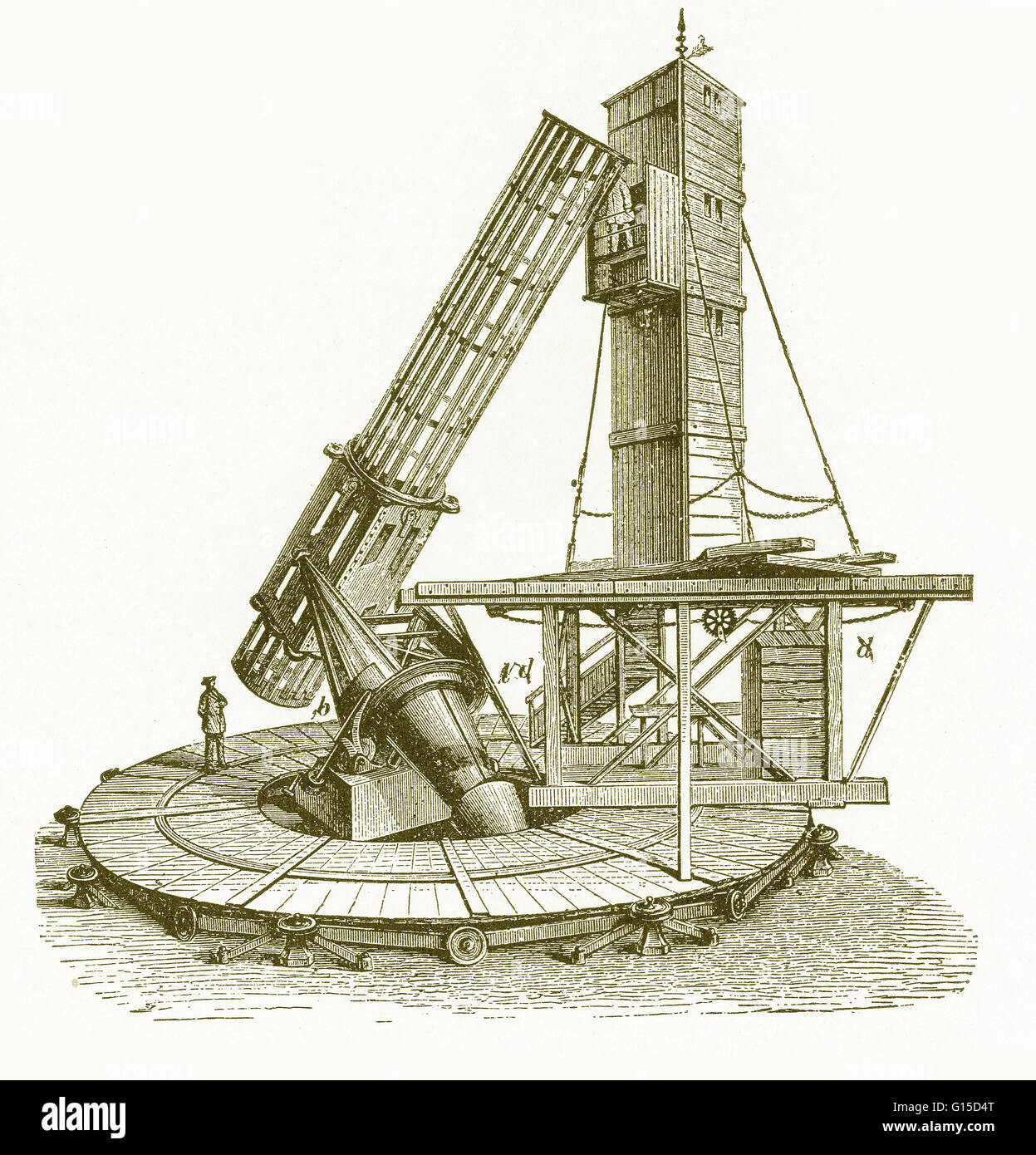 Astronomo inglese William Lassell's 24 pollici telescopio riflettore, completato nel 1845. Lassell (1799-1880) telescopio fu la prima ad essere montata equatorially. Con essa, nel 1851, ha scoperto quattro nuovi satelliti: Nettuno, Nettuno, la più grande luna e due m Foto Stock