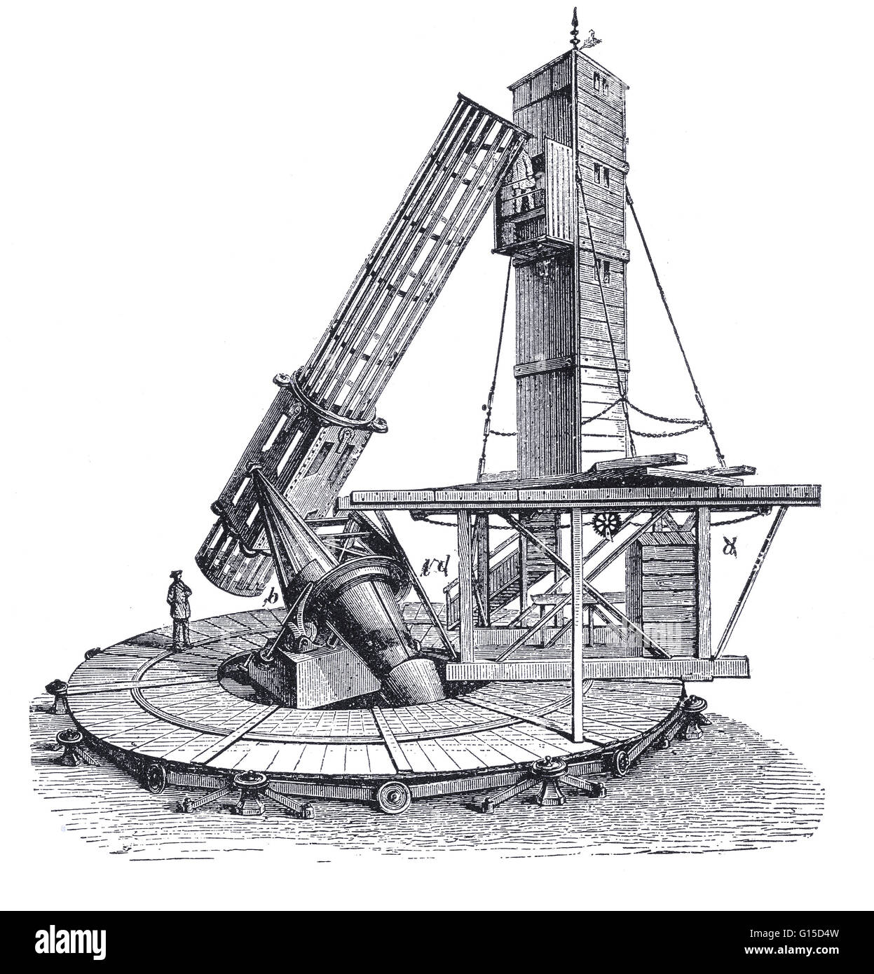 Astronomo inglese William Lassell's 24 pollici telescopio riflettore, completato nel 1845. Lassell (1799-1880) telescopio fu la prima ad essere montata equatorially. Con essa, nel 1851, ha scoperto quattro nuovi satelliti: Nettuno, Nettuno, la più grande luna e due m Foto Stock