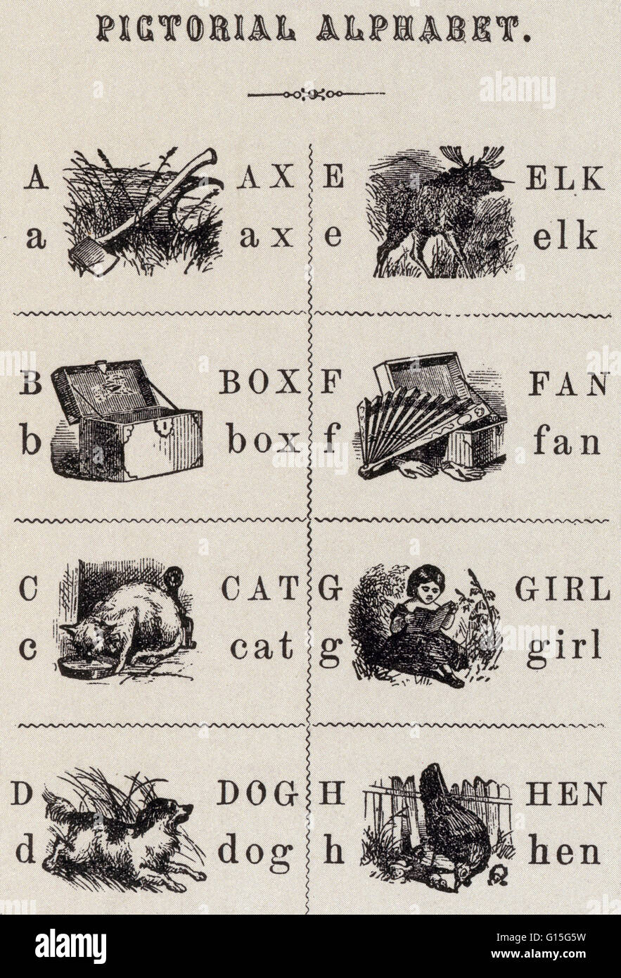 Una pagina da "l'Alfabeto pittorico', McGuffey Ortografia del libro. Come America's best-seller schoolbook, McGuffey lettori del venduto oltre 60 milioni di lettori e controllo ortografia dal 1870 al 1890. Le competenze acquisite sono state fortemente sottolineato in un semi-literate società. Foto Stock