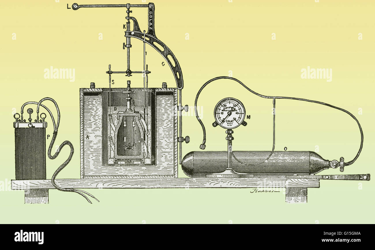 Mahler calorimetro bomba, un dispositivo utilizzato per determinare la ad alto potere calorifico di un solido o un liquido. Foto Stock Mahler calorimetro bomba, un dispositivo utilizzato per determinare la ad alto potere calorifico di un solido o un liquido. Foto Stock