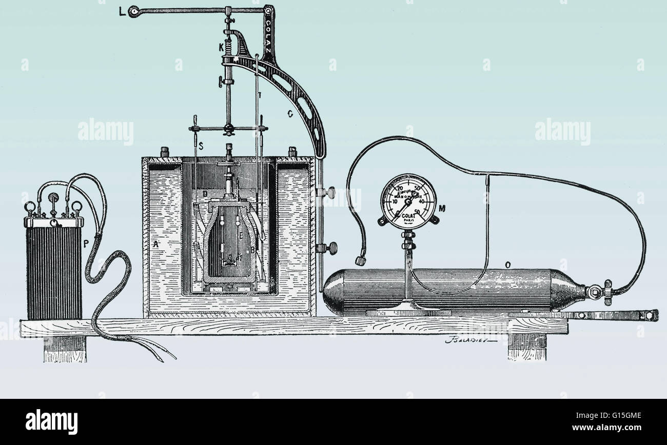 Mahler calorimetro bomba, un dispositivo utilizzato per determinare la ad alto potere calorifico di un solido o un liquido. Foto Stock Mahler calorimetro bomba, un dispositivo utilizzato per determinare la ad alto potere calorifico di un solido o un liquido. Foto Stock