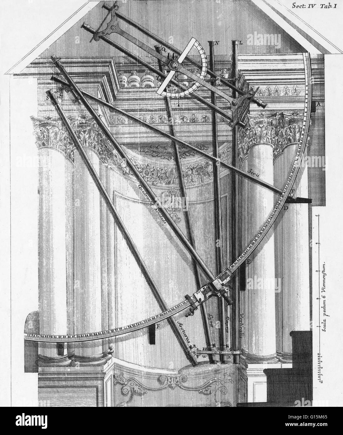 Una incisione di astronomia e strumenti scientifici presso il primo Osservatorio Viennese dal 1745, che era il meglio attrezzato osservatorio del suo tempo. Da 'De Astronomica Specula Domestica et organico apparatu astronomico libri duo" di Giovanni Jacopo Foto Stock