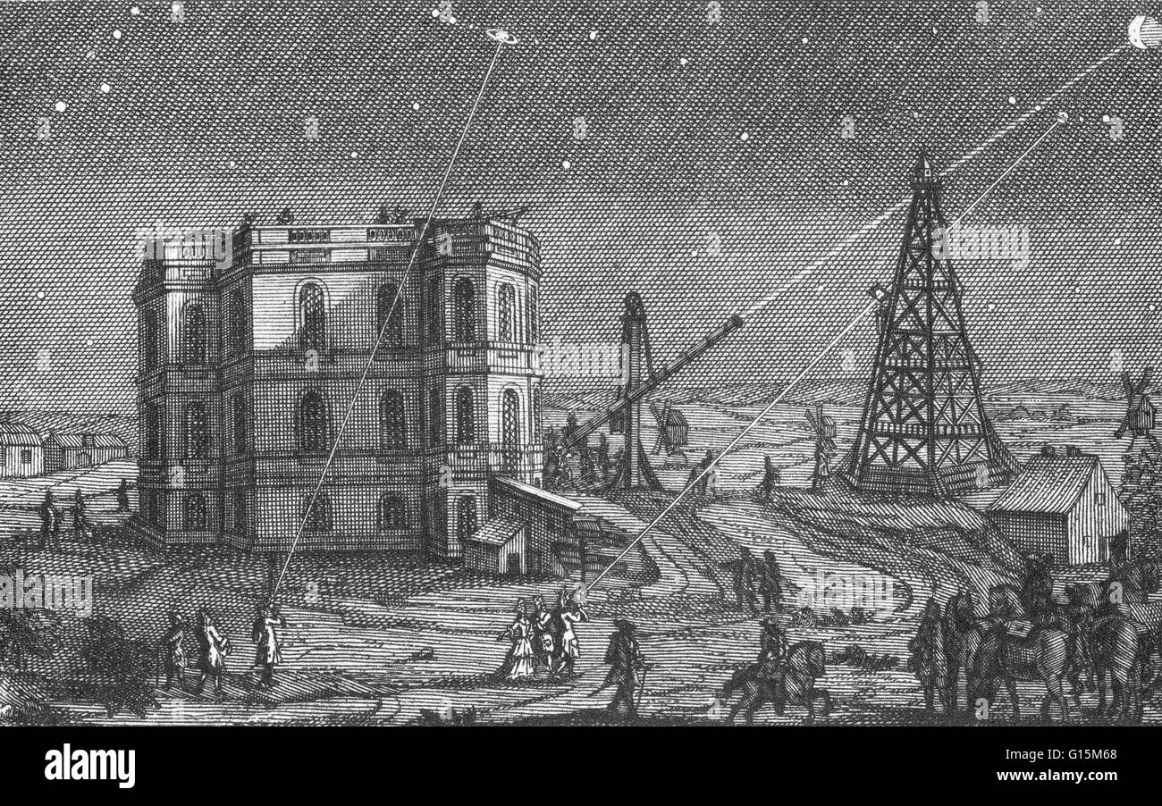 L'osservatorio all inizio del XVIII secolo con il legno 'Marly Tower' sulla destra, spostata per motivi di Giovanni Cassini, per il montaggio di lunga incannulata telescopi e anche più antenna tubeless telescopi. L'Osservatorio di Parigi (Observa Foto Stock