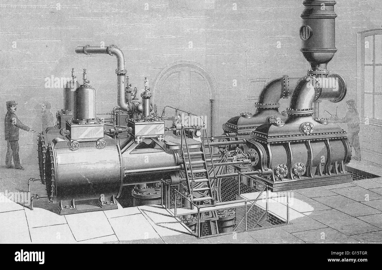 Worthington duplex motore di pompaggio, 1891. Un duplex pompa a vapore ha due insiemi di vapore e di acqua nei cilindri. Essi non sono fisicamente collegati ma le valvole del vapore sulla prima pompa sono azionati dal movimento della seconda pompa dell'asta del pistone, e viceversa. Foto Stock