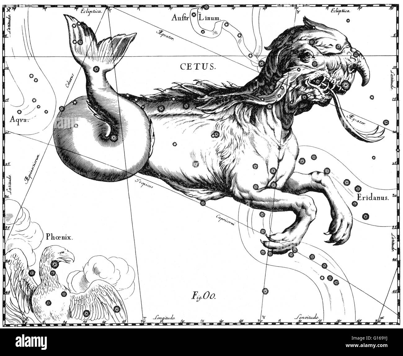 Cetus costellazione da Johannes Hevelius' Prodromus Astronomiae, Firmamentum sobiescianum, sive Uranographia, 1687. Cetus è uno dei 48 costellazioni descritto dal II secolo astronomo Tolomeo, e rimane uno dei 88 costellazioni moderne de Foto Stock