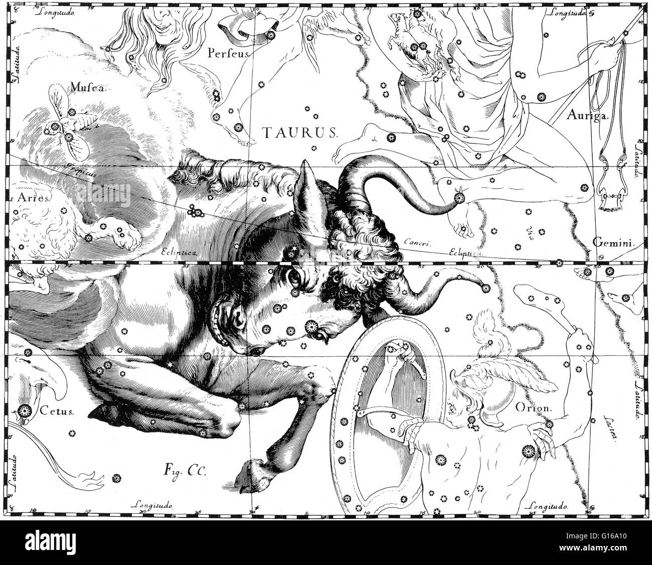 Costellazione del Toro da Johannes Hevelius' Prodromus Astronomiae, Firmamentum sobiescianum, sive Uranographia, 1687. Taurus è una delle costellazioni dello zodiaco. Il suo nome è una parola latina significato bull. Si tratta di uno dei 48 costellazioni descritto b Foto Stock