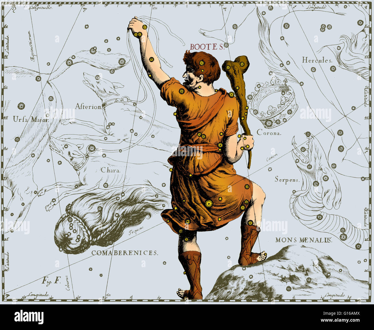 Costellazione di Bootes da Johannes Hevelius' Prodromus Astronomiae, Firmamentum sobiescianum, sive Uranographia, 1687. Hevelius' atlante star è unica tra la Grand atlanti nella scelta di rappresentare le costellazioni come apparirebbero su un globo, che è Foto Stock