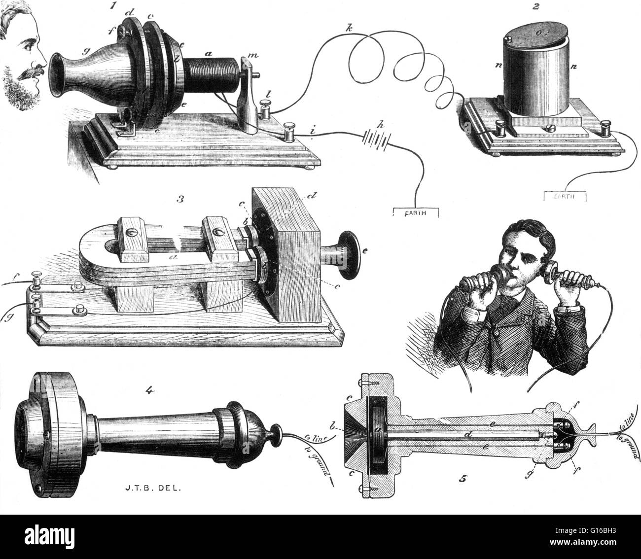 Schema della campana del sistema telefonico che è apparso in Illustrated London News, 1877. Alexander Graham Bell è comunemente accreditato come inventore del primo pratico telefono. Egli è stato il primo ad ottenere un brevetto, nel 1876, per un' apparecchiatura per la trami Foto Stock