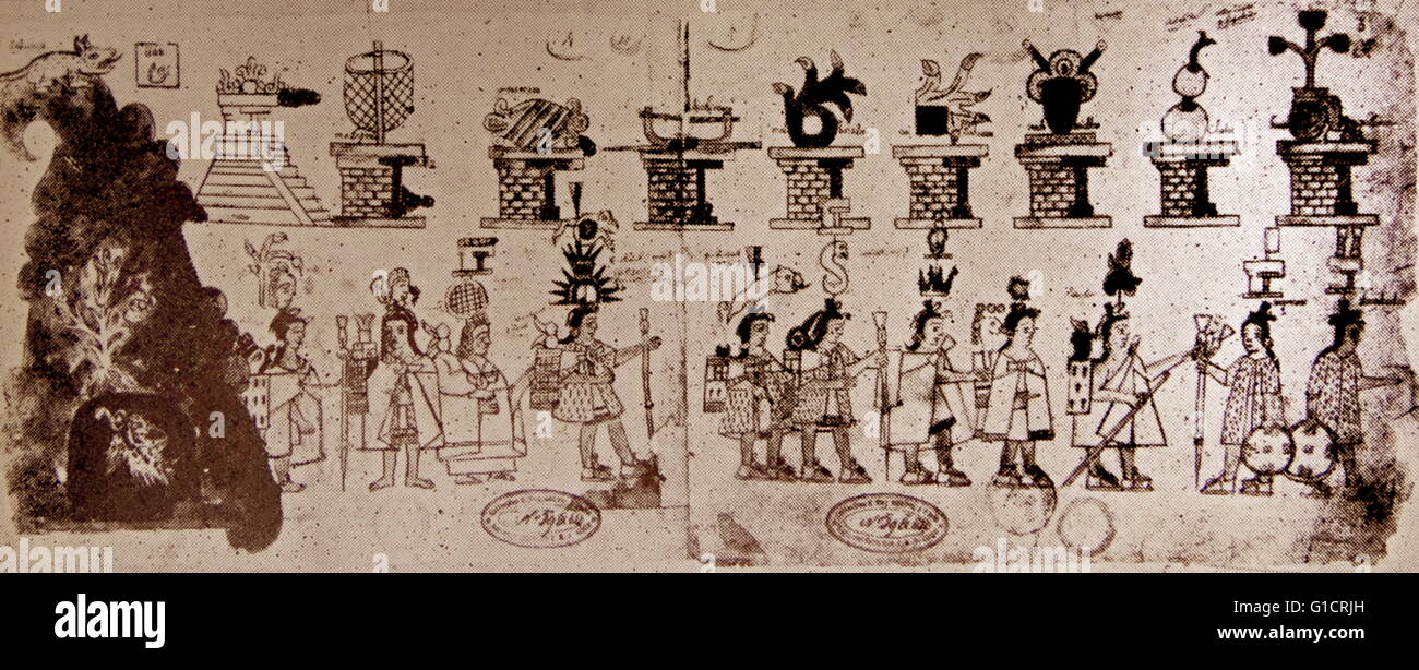 L'Aztec 'Codex Azcatitlan' in dettaglio la storia dell'Mexica dalla loro migrazione da Aztlán la conquista spagnola del Messico e cristianizzazione. La data esatta in cui è stato scritto non è noto; che si presume che esso è stato scritto a volte tra la metà del XVI e XVII secolo Foto Stock
