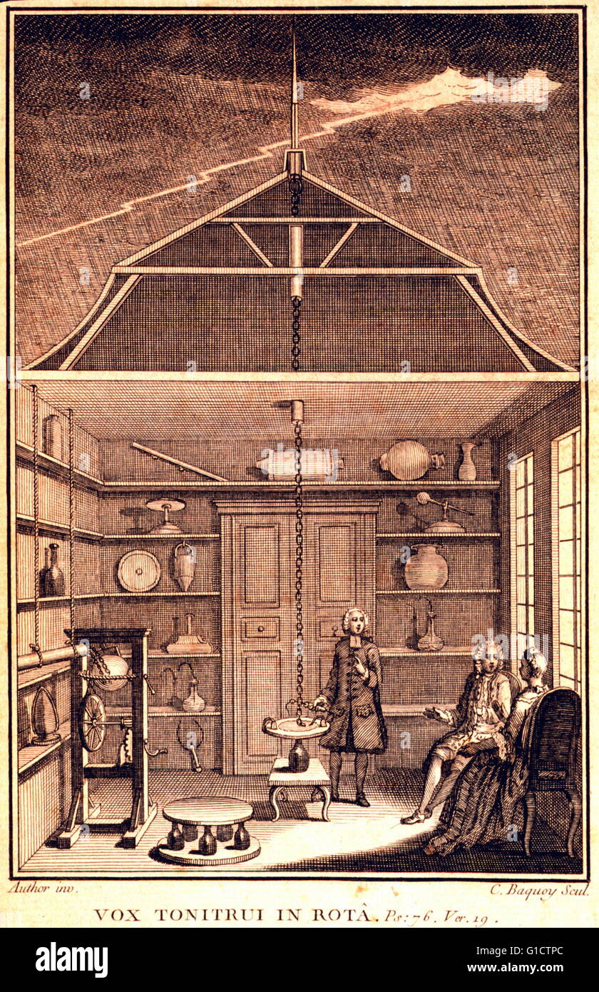 L'illuminismo colleghi e lady studiando un fulmine nel loro salotto. . Frontespizio per la Nature dans la Formation Du Tonnerre da M. l'Abbe Poncelet. 1766 Foto Stock