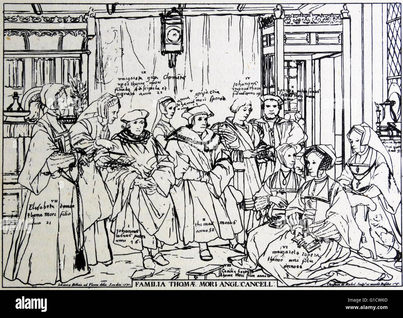 Incisione raffigurante la nobile famiglia di Sir Thomas More (1478-1535) un avvocato inglese, filosofo sociale, autore, statista e notato umanista rinascimentale. Datata XVI Secolo Foto Stock