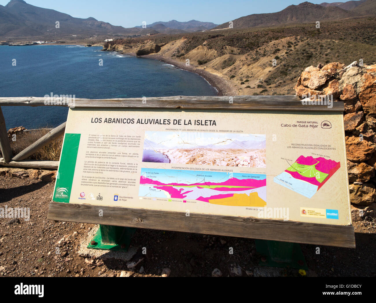 Il pannello delle informazioni circa la geologia, La Isleta, Parco Nazionale Cabo de Gata, Almeria, Spagna Foto Stock