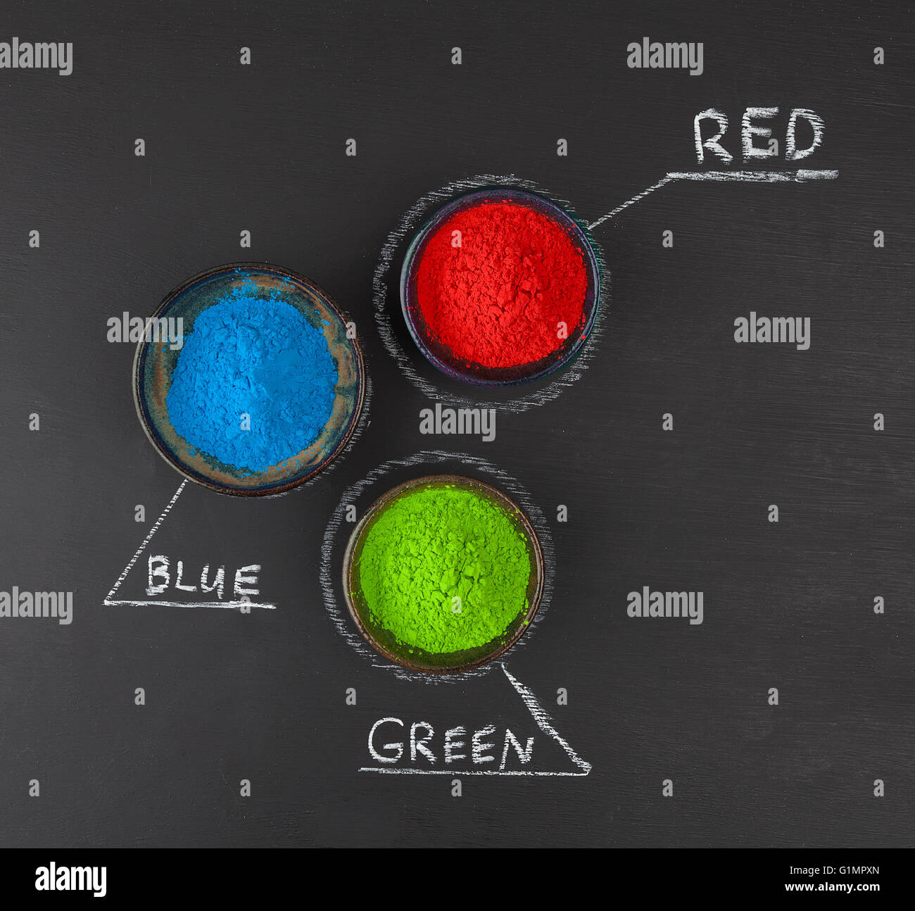 Colore RGB schema concetto rappresentato con tinte colorate polvere sulla lavagna Foto Stock