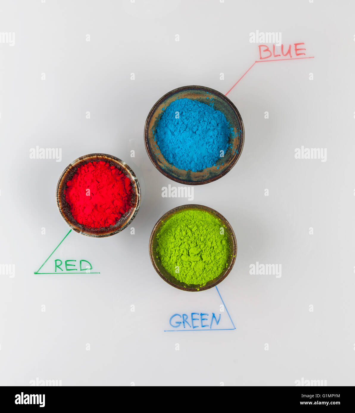 Colore RGB schema concetto rappresentato con tinte colorate in polvere su whiteboard Foto Stock