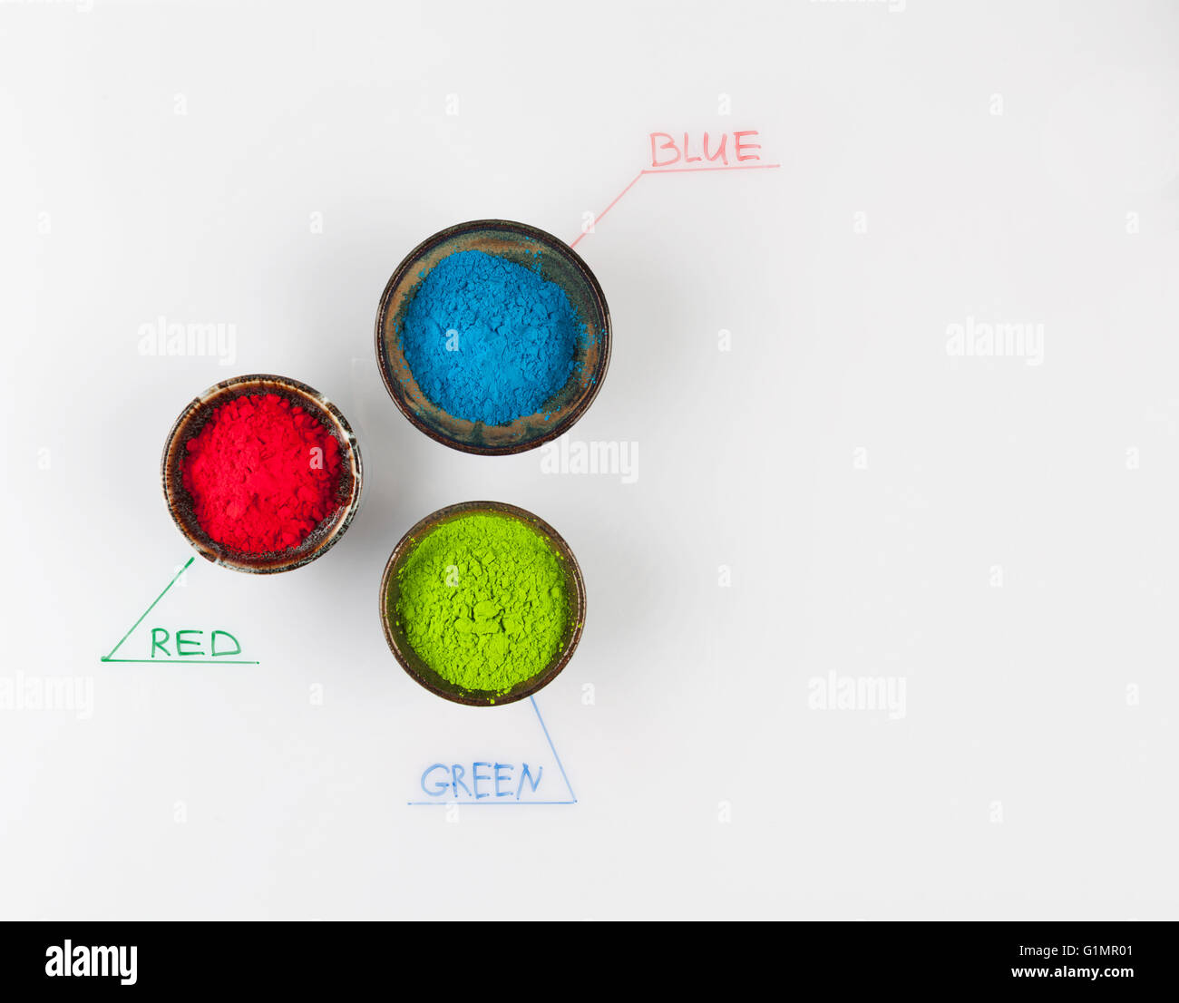 Colore RGB schema concetto rappresentato con tinte colorate polvere sulla lavagna con spazio di copia Foto Stock