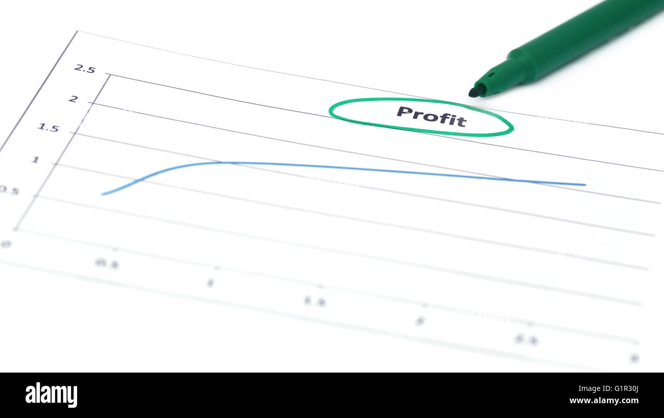 Grafico di profitto con un cartello verde penna Foto Stock