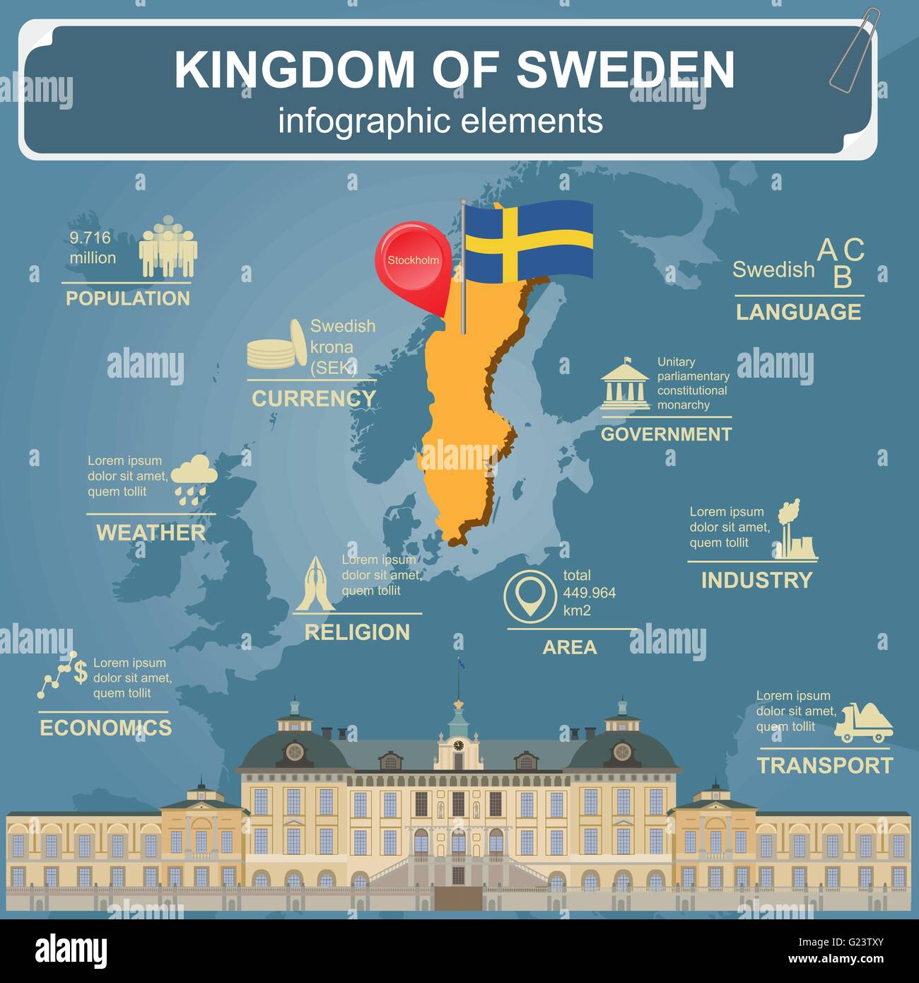 La Svezia infographics, dati statistici attrazioni. Illustrazione Vettoriale Illustrazione Vettoriale