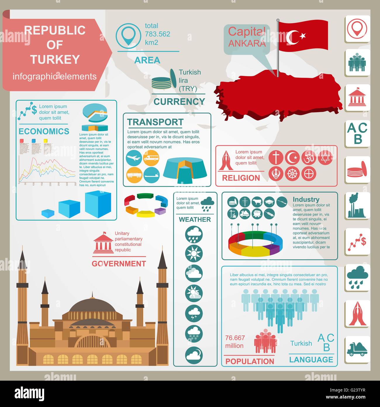 La Turchia infographics, dati statistici attrazioni. Illustrazione Vettoriale Illustrazione Vettoriale