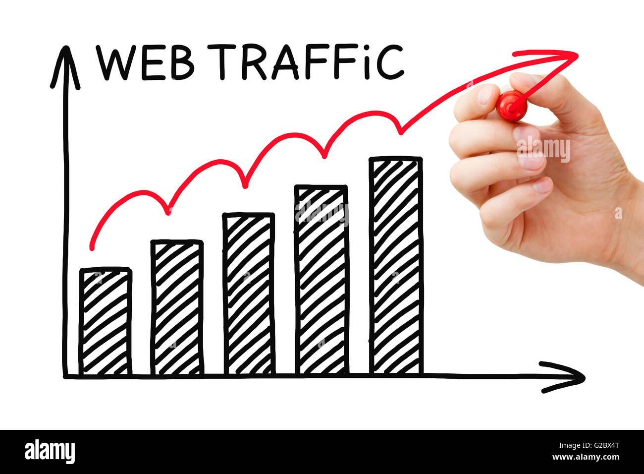 Disegno a mano il traffico Web concetto grafico con marcatore sul panno trasparente stampato. Foto Stock