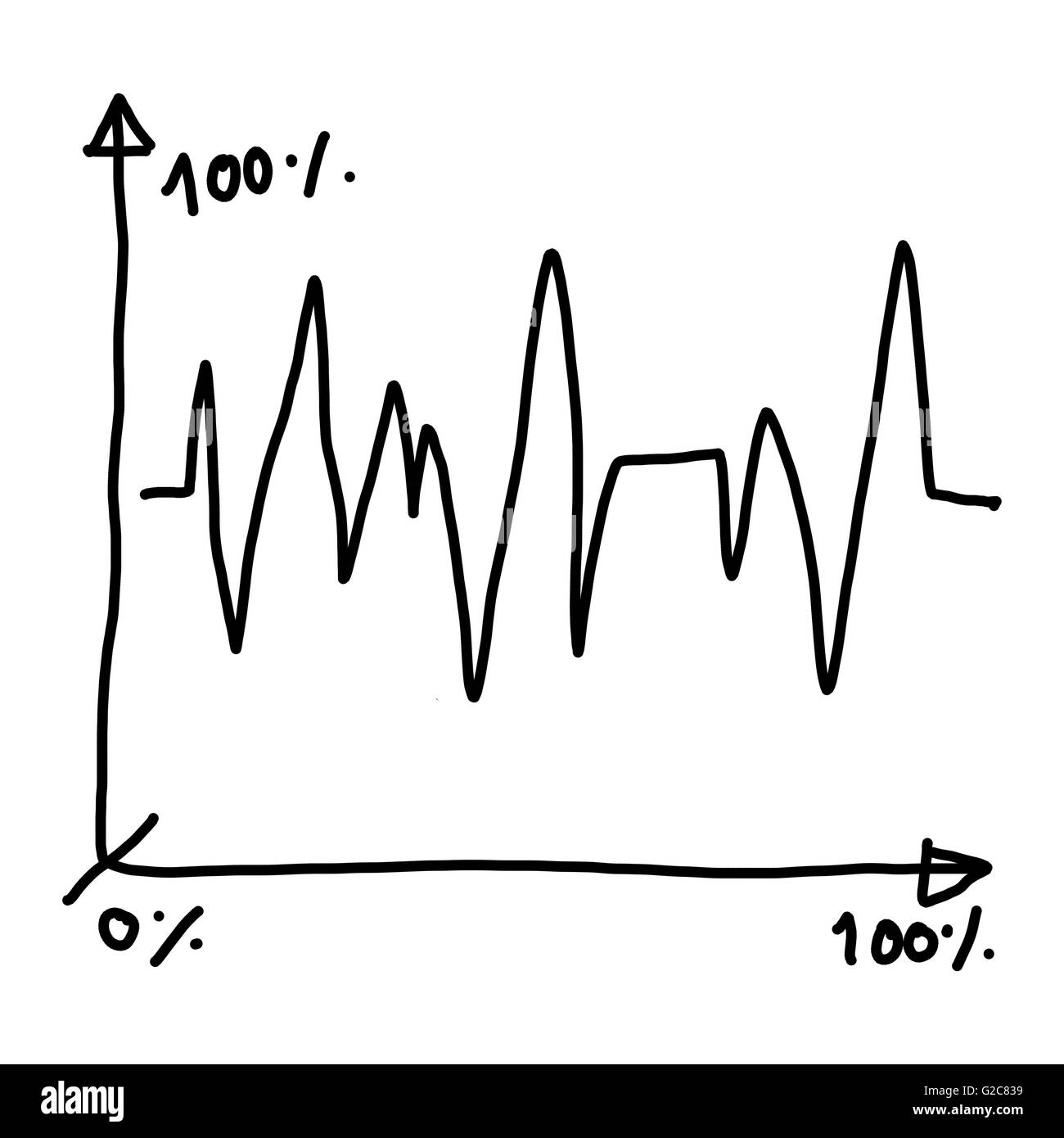 Disegnato a mano nel simbolo grafico di business per il concetto di applicazioni ideale economia analisi degli investimenti. Foto Stock