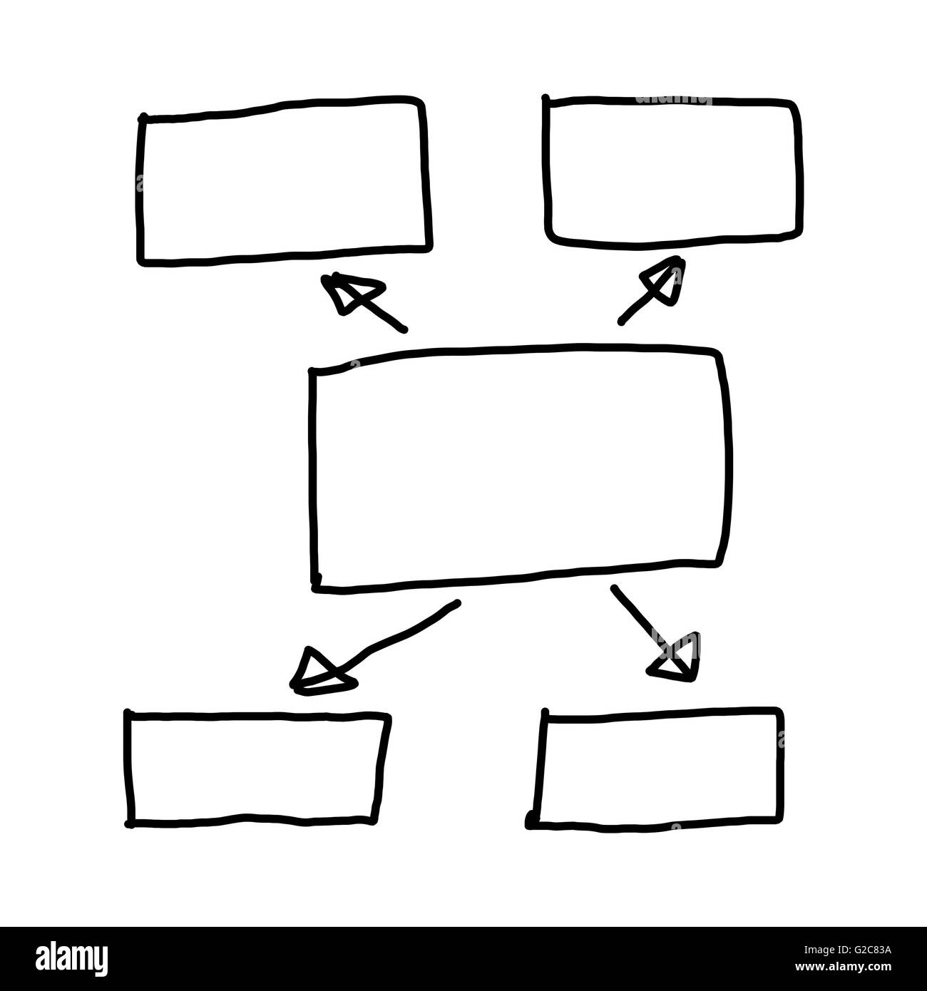 Disegnata a mano simbolo del vuoto forme geometriche graphics per il concetto ideale in applicazioni di business,è possibile inserire i dati in esso. Foto Stock