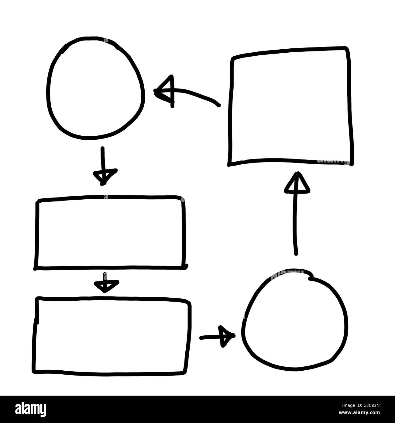 Disegnata a mano simbolo del vuoto forme geometriche graphics per il concetto ideale in applicazioni di business,è possibile inserire i dati in esso. Foto Stock