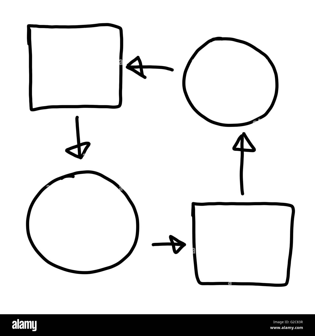Disegnata a mano simbolo del vuoto forme geometriche graphics per il concetto ideale in applicazioni di business,è possibile inserire i dati in esso. Foto Stock