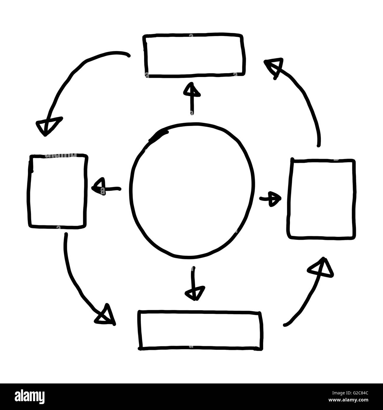 Disegnata a mano simbolo del vuoto forme geometriche graphics per il concetto ideale in applicazioni di business,è possibile inserire i dati in esso. Foto Stock