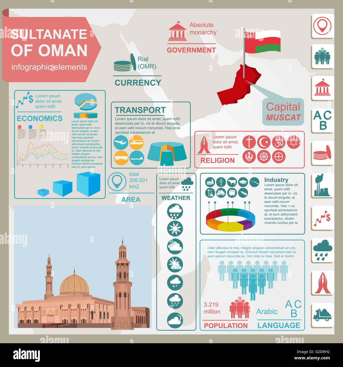 Il sultanato di Oman infographics, dati statistici attrazioni. Sultan Qaboos moschea di Muscat. Illustrazione Vettoriale Illustrazione Vettoriale