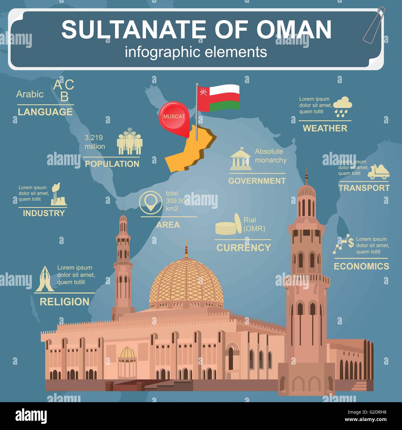 Il sultanato di Oman infographics, dati statistici attrazioni. Sultan Qaboos moschea di Muscat. Illustrazione Vettoriale Illustrazione Vettoriale