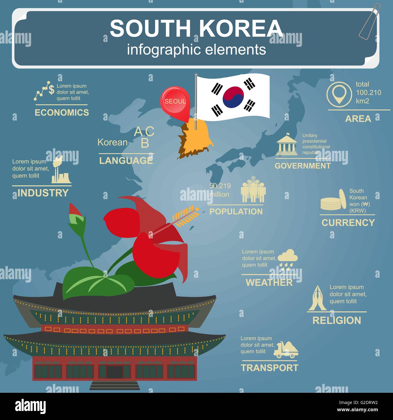 Corea Soutn infographics, dati statistici attrazioni. Illustrazione Vettoriale Illustrazione Vettoriale