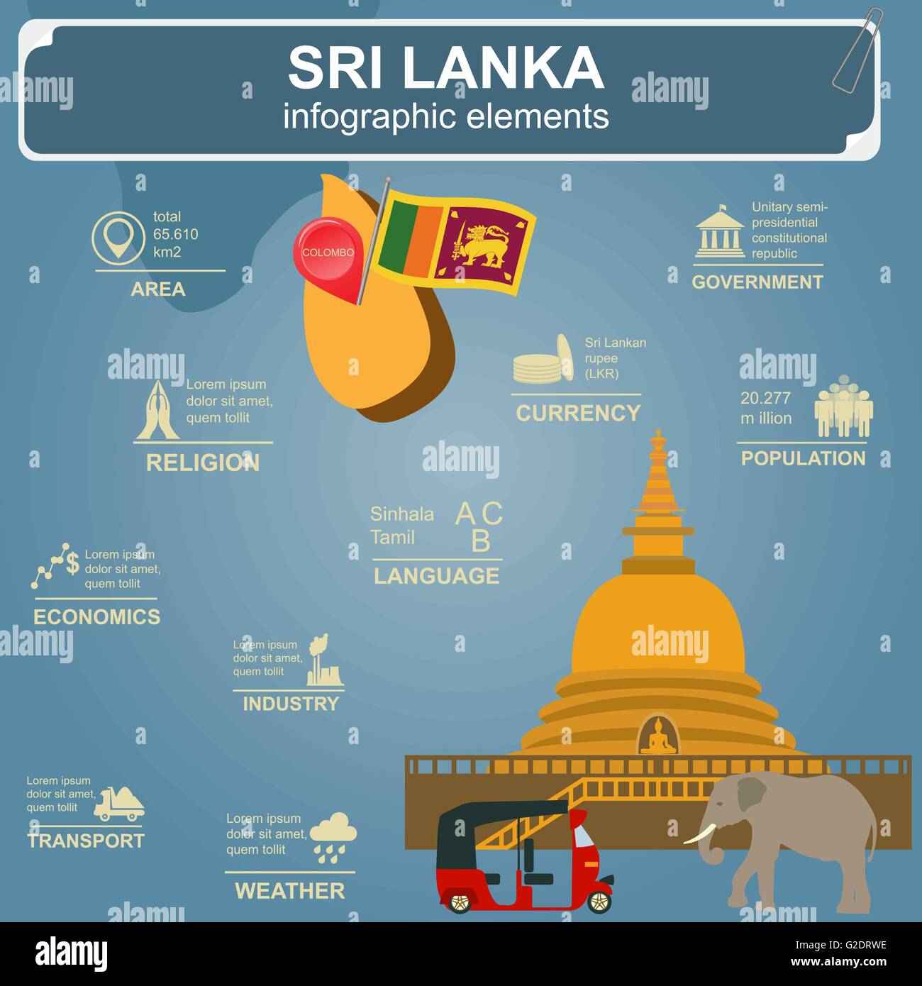 Sri Lanka infographics, dati statistici attrazioni. Illustrazione Vettoriale Illustrazione Vettoriale