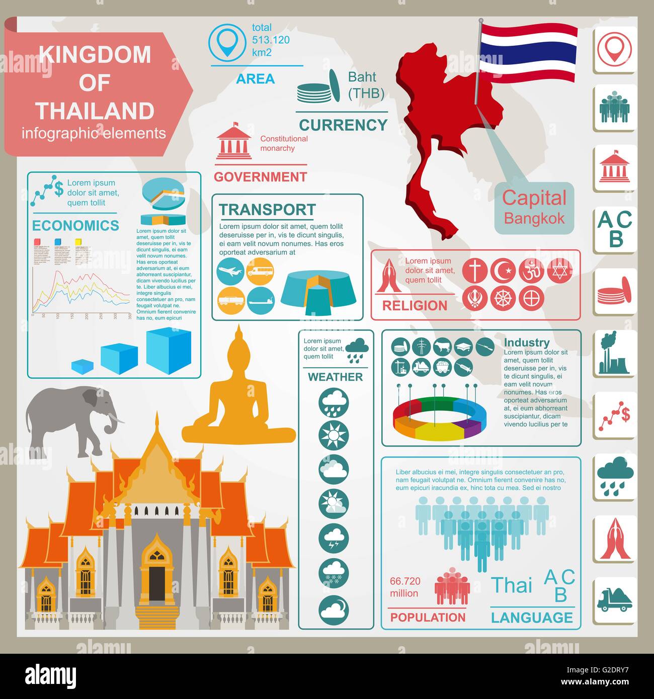 Thailandia infographics, dati statistici attrazioni. Illustrazione Vettoriale Illustrazione Vettoriale