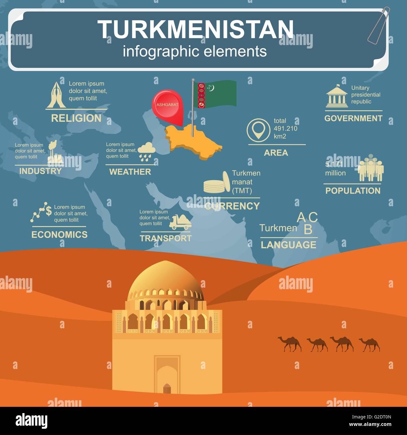 Turkmenistan infographics, dati statistici attrazioni. Illustrazione Vettoriale Illustrazione Vettoriale