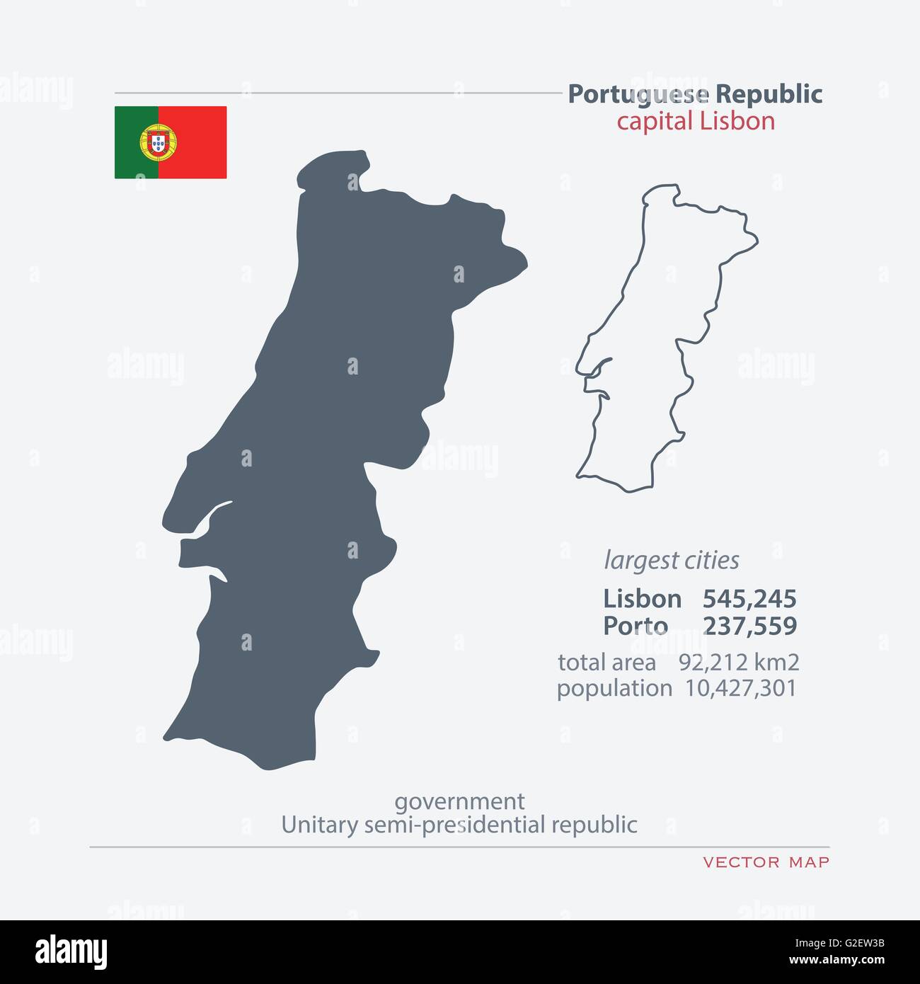 Repubblica portoghese isolato mappe e bandiera ufficiale icona. vettore politico Portogallo le icone della mappa con informazioni di carattere generale. Unione Illustrazione Vettoriale