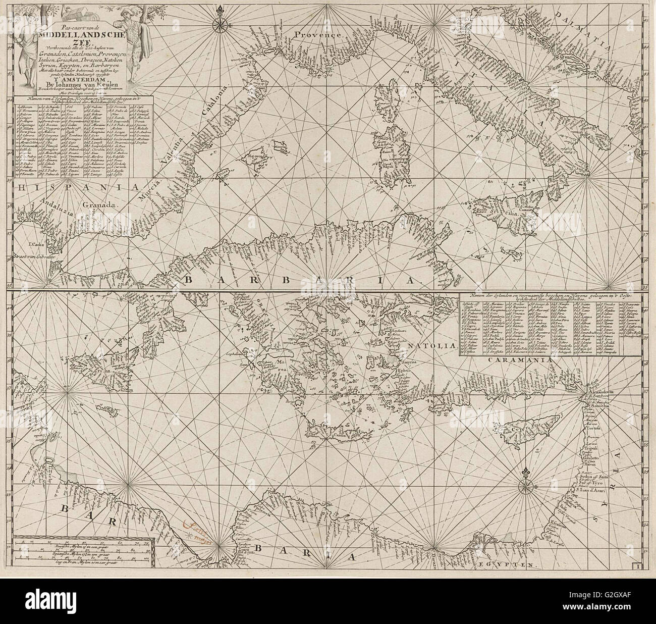 La mappa del Mediterraneo con oltre la parte occidentale e la parte orientale sotto, anonimo, Johannes Van Keulen (MI) Foto Stock